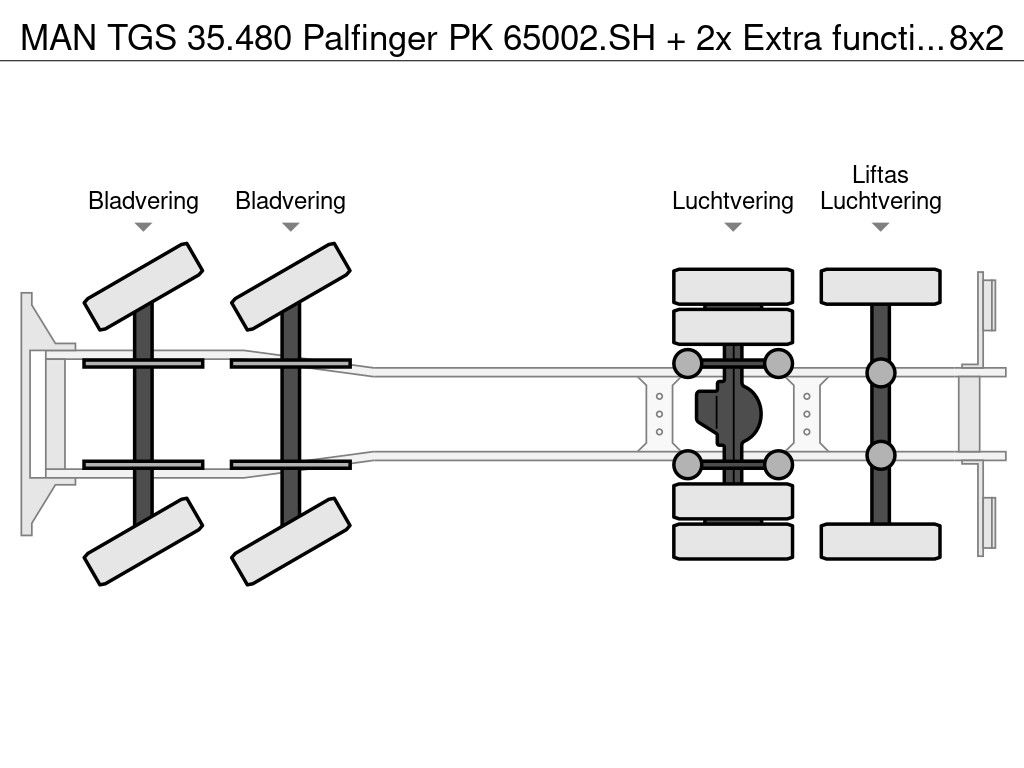 MAN Palfinger PK 65002.SH + 2x Extra function, 8x2, Euro 6 | Truckcenter Apeldoorn [21]