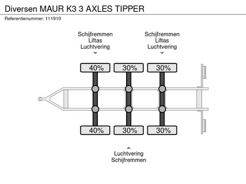 Diversen
MAUR K3 3 AXLES TIPPER | Hulleman Trucks [18]