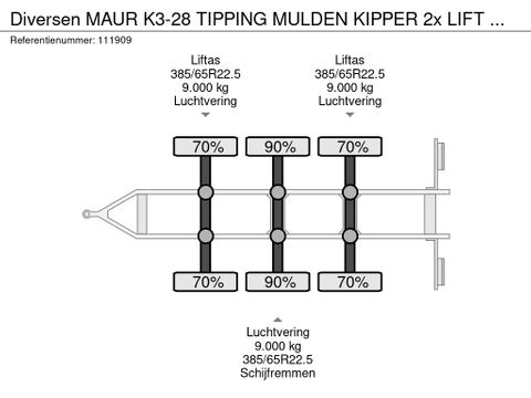 Diversen
MAUR K3-28 TIPPING MULDEN KIPPER  2x LIFT AXLES | Hulleman Trucks [17]