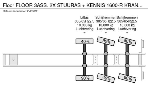 Floor FLOOR 3ASS. 2X STUURAS + KENNIS 1600-R KRAN/Crane | Truckcentrum Meerkerk [17]