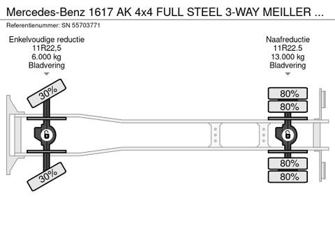 Mercedes-Benz AK 4x4 FULL STEEL 3-WAY MEILLER KIPPER (6 CILINDER / MANUAL GEARBOX / REDUCTION AXLE / HYDRAULIC KIT) | Engel Trucks B.V. [17]