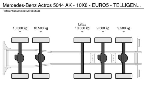 Mercedes-Benz AK - 10X8 - EURO5 - TELLIGENT 3 PEDALS | CAB Trucks [2]