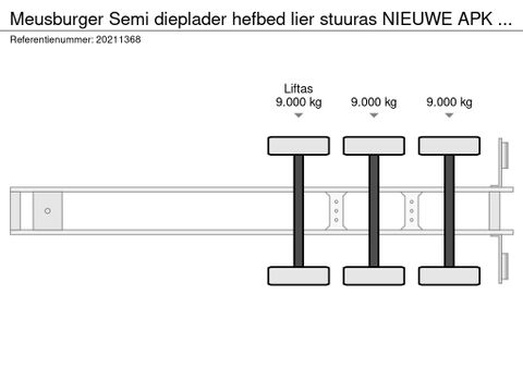 MEUSBURGER Semi dieplader hefbed lier stuuras NIEUWE APK / TUV | Spapens Machinehandel [24]