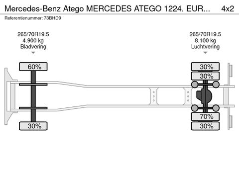 Mercedes-Benz MERCEDES ATEGO 1224. EURO 6. 497860KM. NL-TRUCK | Truckcentrum Meerkerk [17]