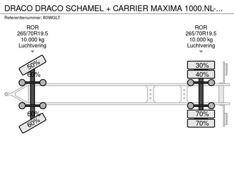 DRACO DRACO SCHAMEL + CARRIER MAXIMA 1000.NL-TRAILER | Truckcentrum Meerkerk [17]