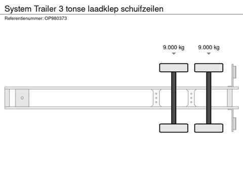SYSTEM TRAILER 3 tonse laadklep schuifzeilen | CAB Trucks [13]