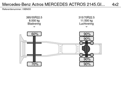 Mercedes-Benz MERCEDES ACTROS 2145.GIGA / NAVI / 271011 KM.NL-TRUCK | Truckcentrum Meerkerk [16]