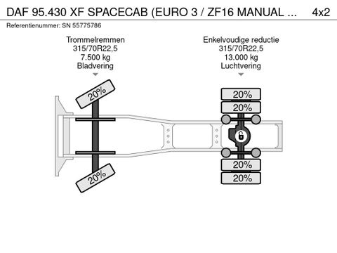 DAF XF SPACECAB (EURO 3 / ZF16 MANUAL GEARBOX / ZF-INTARDER / AIRCONDITIONING / 870 LITER DIESELTANK) | Engel Trucks B.V. [11]