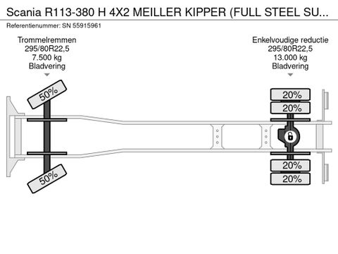 Scania H 4X2 MEILLER KIPPER (FULL STEEL SUSPENSION / 12 GEARS MANUAL GEARBOX / RETARDER / HYDRAULIC KIT) | Engel Trucks B.V. [16]
