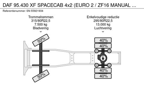 DAF XF SPACECAB 4x2 (EURO 2 / ZF16 MANUAL GEARBOX / AIRCONDITIONING / FRIDGE) | Engel Trucks B.V. [11]