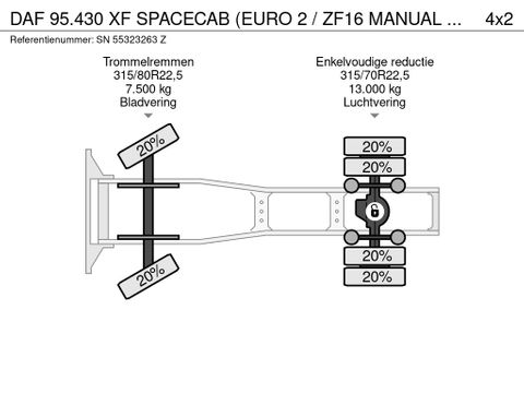 DAF XF SPACECAB (EURO 2 / ZF16 MANUAL GEARBOX / AIRCONDITIONING / 870 LITER DIESELTANK / SUNVISOR) | Engel Trucks B.V. [11]