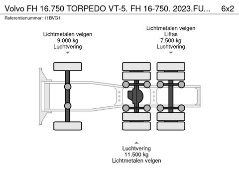 Volvo TORPEDO VT-5. FH 16-750. 2023.FULL-OPTION. 24722 KM | Truckcentrum Meerkerk [17]