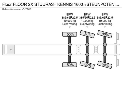 Floor FLOOR 2X STUURAS+ KENNIS 1600 +STEUNPOTEN. kran/crane | Truckcentrum Meerkerk [17]