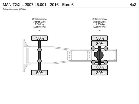 MAN L 2007.46.001 - 2016 - Euro 6 | Companjen Bedrijfswagens BV [15]