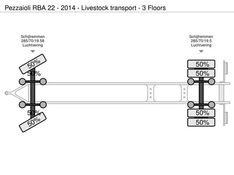 Pezzaioli RBA 22 - 2014 - Livestock transport - 3 Floors | Companjen Bedrijfswagens BV [49]