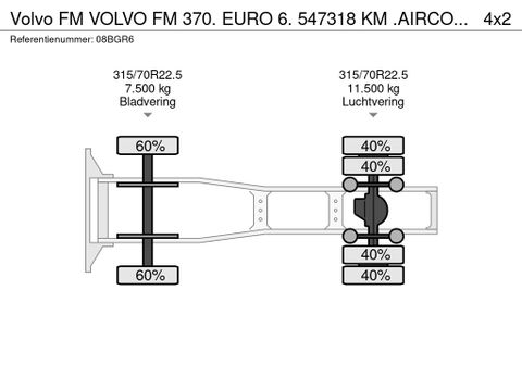 Volvo VOLVO FM 370. EURO 6. 547318 KM .AIRCO. 2016. NL-TRUCK | Truckcentrum Meerkerk [18]