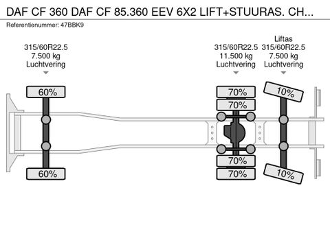 DAF DAF CF 85.360 EEV 6X2 LIFT+STUURAS. CHASIS 800 CM.NL-TRUCK | Truckcentrum Meerkerk [18]