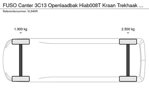 FUSO 3C13 Openlaadbak Hiab008T Kraan Trekhaak Automaat 121.600KM | Van Nierop BV [14]