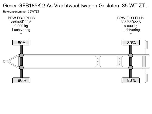 Geser GFB185K 2 As Vrachtwachtwagen Gesloten, 35-WT-ZT *SOLD* | JvD Aanhangwagens & Trailers [31]