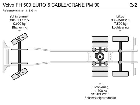 Volvo
EURO 5 CABLE/CRANE PM 30 | Hulleman Trucks [22]