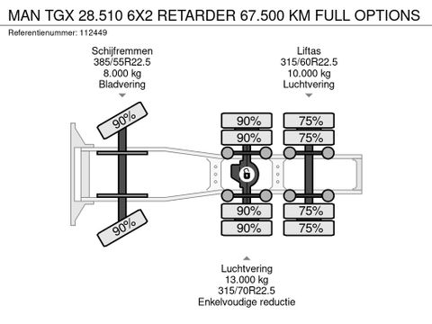 MAN
6X2 RETARDER 67.500 KM FULL OPTIONS | Hulleman Trucks [21]