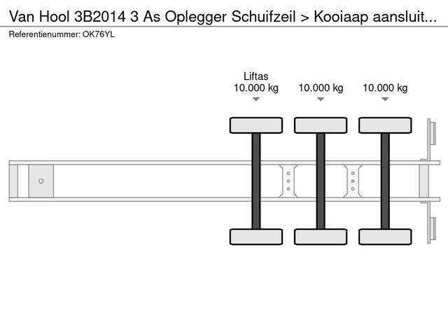 Van Hool 3B2014  3 As Oplegger Schuifzeil > Kooiaap aansluiting, OK-76-YL | JvD Aanhangwagens & Trailers [24]