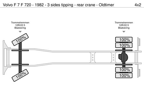 Volvo F 720 - 1982 - 3 sides tipping - rear crane - Oldtimer | Companjen Bedrijfswagens BV [26]