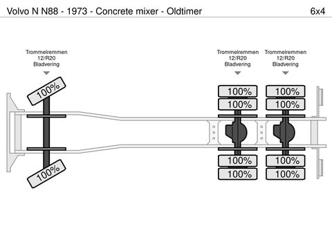 Volvo N88 - 1973 - Concrete mixer - Oldtimer | Companjen Bedrijfswagens BV [13]