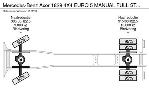 Mercedes-Benz
4X4 EURO 5  MANUAL FULL STEEL LIFT | Hulleman Trucks [27]