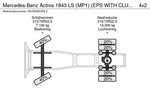 Mercedes-Benz LS (MP1) (EPS WITH CLUTCH / RETARDER / REDUCTION AXLE / 2x DIESELTANK / AIRCONDITIONING) | Engel Trucks B.V. [14]