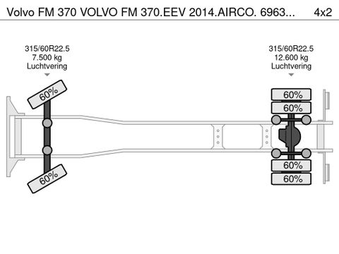 Volvo VOLVO FM 370.EEV 2014.AIRCO. 696355 KM.LOHR OPBOUW . | Truckcentrum Meerkerk [21]