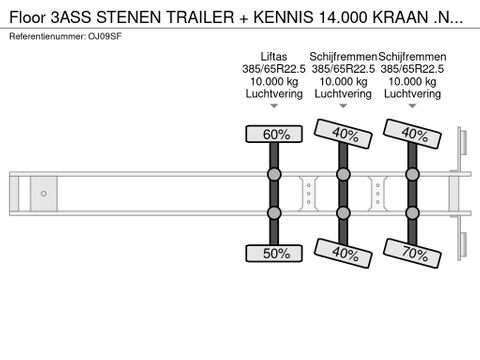 Floor 3ASS STENEN TRAILER + KENNIS 14.000 KRAAN .NL-TRUCK | Truckcentrum Meerkerk [17]
