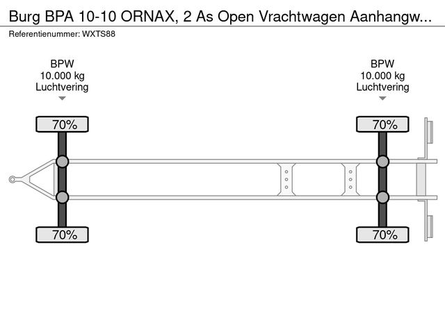 Burg BPA 10-10 ORNAX, 2 As Open Vrachtwagen Aanhangwagen WX-TS-88 | JvD Aanhangwagens & Trailers [28]