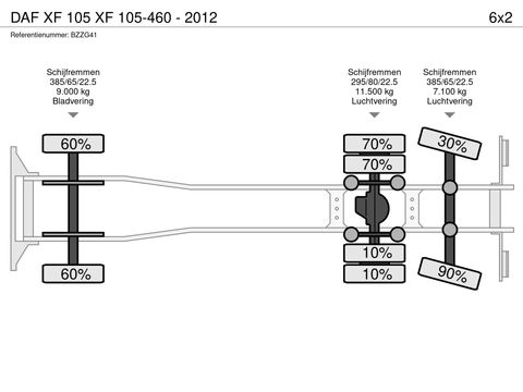 DAF XF 105-460 - 2012 | Companjen Bedrijfswagens BV [34]