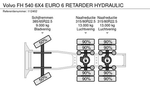 Volvo
6X4 EURO 6 RETARDER HYDRAULIC | Hulleman Trucks [18]