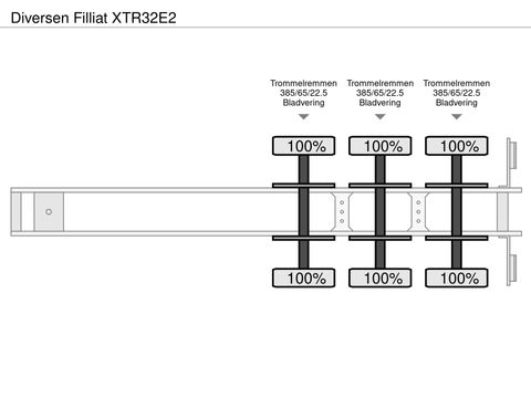 Diversen Filliat XTR32E2 | Companjen Bedrijfswagens BV [24]