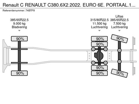 Renault RENAULT C380.6X2.2022. EURO 6E. PORTAAL.12419 KM.NL-TRUCK | Truckcentrum Meerkerk [21]