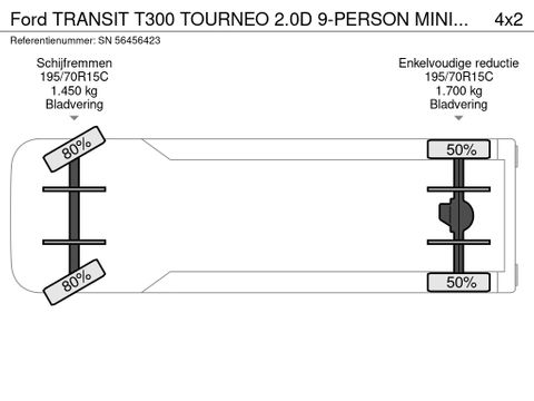 Ford TRANSIT T300 TOURNEO 2.0D 9-PERSON MINIBUS (MANUAL GEARBOX) | Engel Trucks B.V. [13]