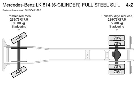 Mercedes-Benz (6-CILINDER) FULL STEEL SUSPENSION WITH OPEN BOX (MANUAL GEARBOX / STEEL SUSPENSION / EURO 2) | Engel Trucks B.V. [10]