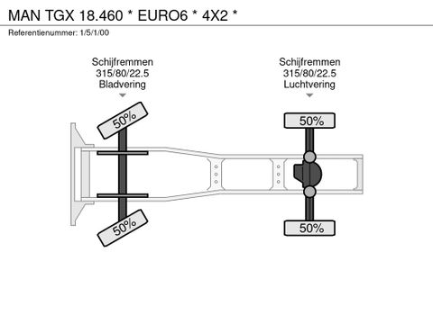 MAN * EURO6 * 4X2 * | Prince Trucks [24]