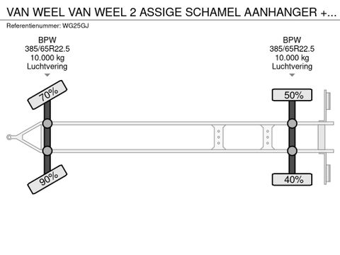 Van Weel VAN WEEL 2 ASSIGE SCHAMEL AANHANGER + LAADKLEP | Truckcentrum Meerkerk [17]