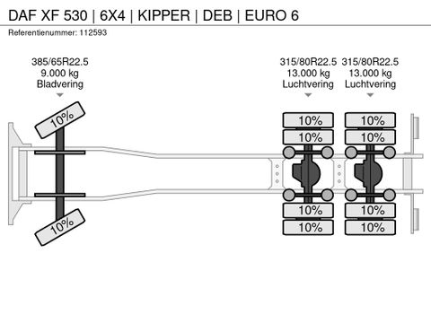 DAF
| 6X4 | KIPPER | DEB | EURO 6 | Hulleman Trucks [25]