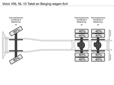 Volvo NL 10 Takel en Berging wagen 6x4 | Companjen Bedrijfswagens BV [58]