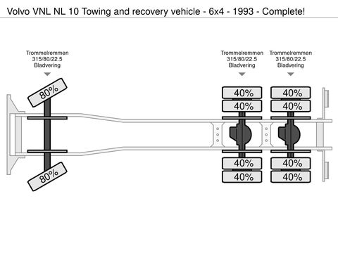 Volvo NL 10 Towing and recovery vehicle -  6x4 - 1993 - Complete! | Companjen Bedrijfswagens BV [58]