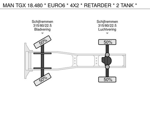 MAN * EURO6 * 4X2 * RETARDER * 2 TANK * | Prince Trucks [27]