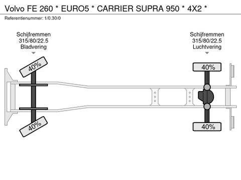 Volvo * EURO5 * CARRIER SUPRA 950 * 4X2 * | Prince Trucks [29]