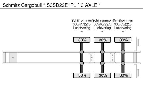 Schmitz Cargobull * S3SD22E1PL * 3 AXLE * | Prince Trucks [22]