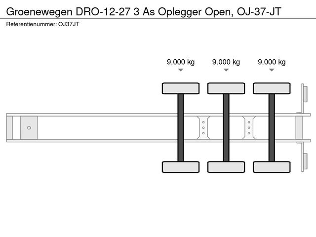 Groenewegen DRO-12-27 3 As Oplegger Open, OJ-37-JT | JvD Aanhangwagens & Trailers [17]