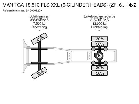 MAN FLS XXL (6-CILINDER HEADS) (ZF16 MANUAL GEARBOX / ZF-INTARDER / 900 LITER TANK / AIRCONDITIONING / EURO 3) | Engel Trucks B.V. [13]