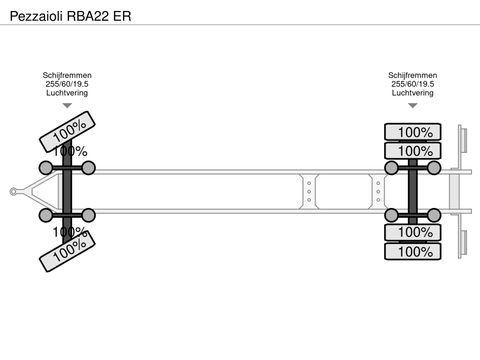 Pezzaioli RBA22 ER | Companjen Bedrijfswagens BV [26]